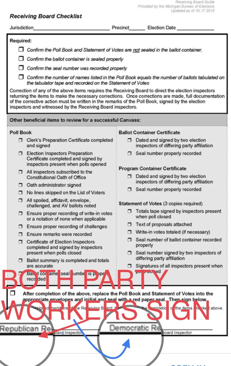 We all helped the Chair and Co-Chair make sure this was done. Democrats and Republicans worked together, but our Dem leader asked got extra confirmation and GOP chair double checking items while we all watched and/or prepared it for their review. (17/20)