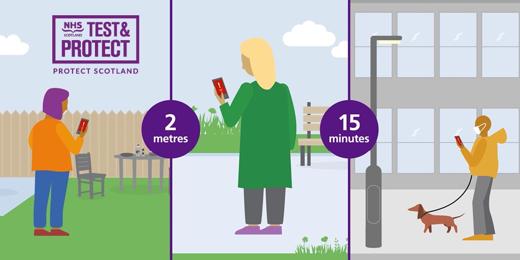 North_Ayrshire's tweet image. Downloading the free Protect Scotland app means you can be quickly alerted if you’ve been in close contact with another app user who has coronavirus. Using minimal data, it also alerts
others if you test positive, even if they are unknown to you➡️ protect.scot