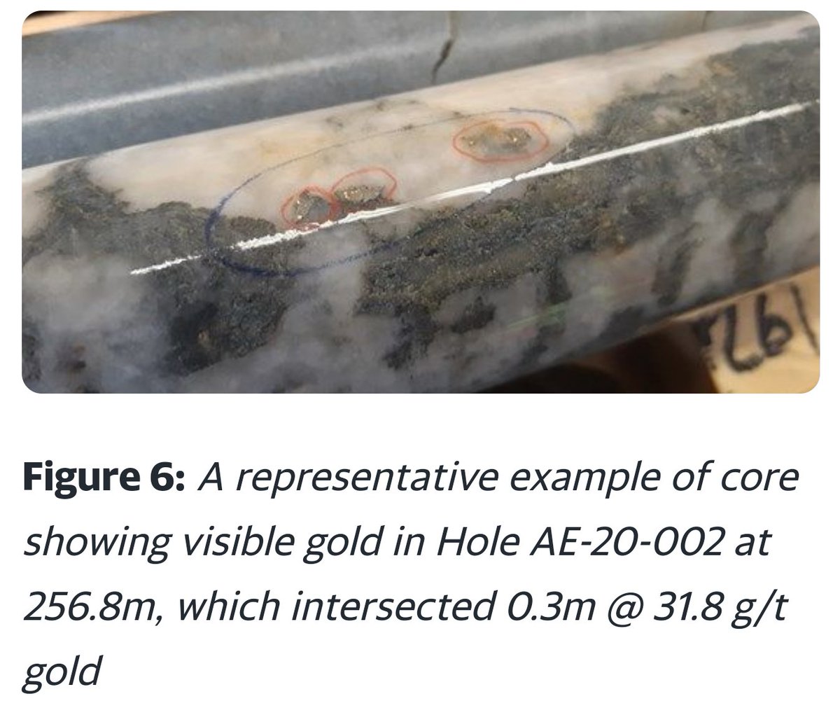 Visible gold in the core.