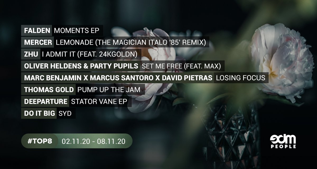 TOP8 releases of this week based on subscribers opinion.