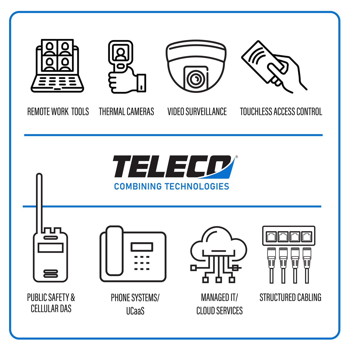 TELECOinc's tweet photo. @TELECOinc #technologies #remoteworking #thermalcameras #videosurveillance #touchlessaccesscontrol #publicsafetyDAS #cellularDAS #phonesystems #UCaaS #managedIT #cloudservices #structuredcabling
#yeahthatgreenville #southflorida #usa https://t.co/PIC8gu4TK1 - 800.800.6159 https://t.co/4fAT3PsxHy