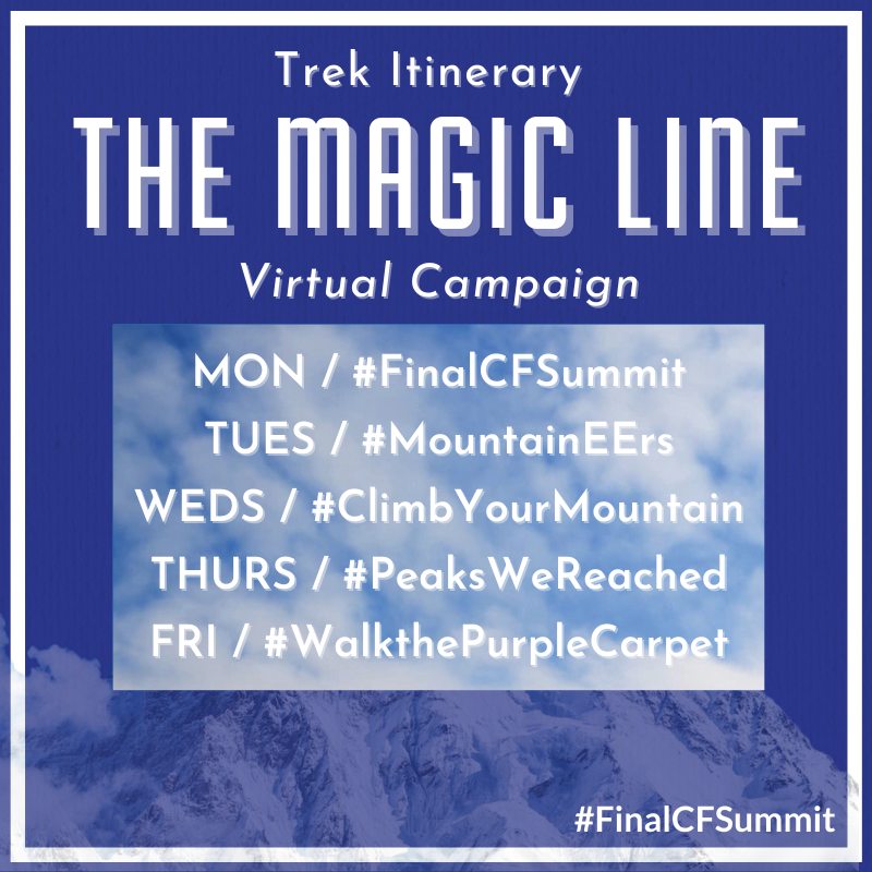EmilysEntourage's tweet photo. On Dec 8, we’re launching “The Magic Line” virtual campaign & we’re packing our bags w/supplies needed for the adventure of a lifetime...accelerating breakthroughs for nonsense mutations of #CysticFibrosis! We’ll be posting daily during the week! #FinalCFSummit #RareDisease https://t.co/2yxokTCq76