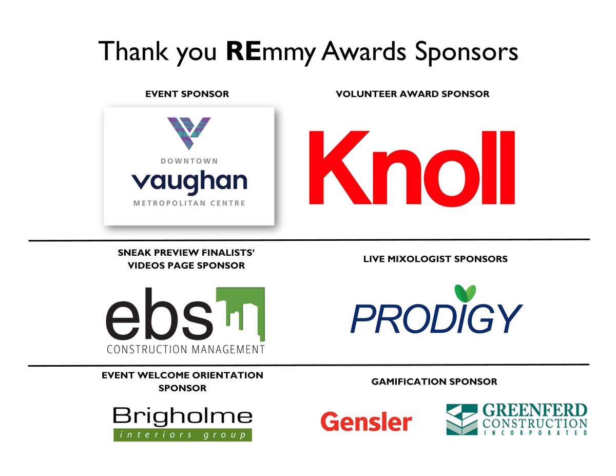 CoreNetCanada's tweet photo. Countdown to #REmmys2020: Thank you to our sponsors: #downtownvaughanmetropolitancentre; @Knoll_Inc; @EBScm; #Prodigy; @BrigholmeInc, @gensler_design and @GreenferdC. Register today for this virtual event on Tuesday, November 17, 5:30 PM - 7:00 PM: https://t.co/xWQU8GcCEt #CRE https://t.co/4CXbtESIcv