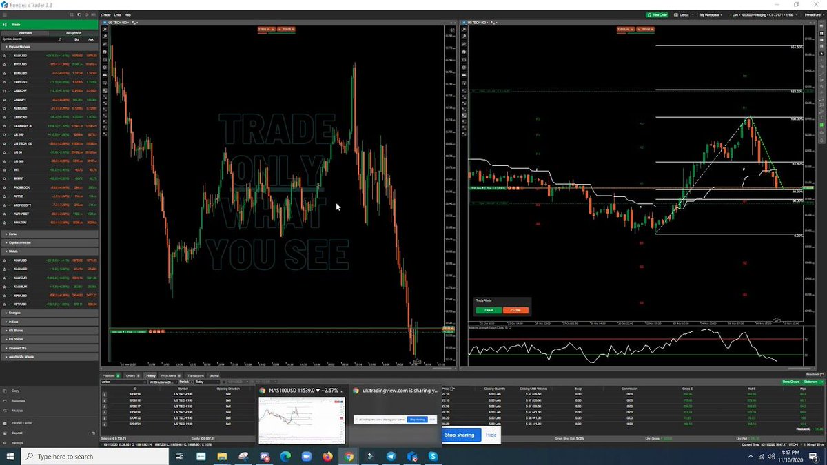 PipsMatter's tweet photo. We are long on #NASDAQ - After profiting big on the sell side, our system told us its time for longs!

https://t.co/duufNst3eQ

#StockTrading #Daytrading #Swingtrading https://t.co/i7emAKIgkG