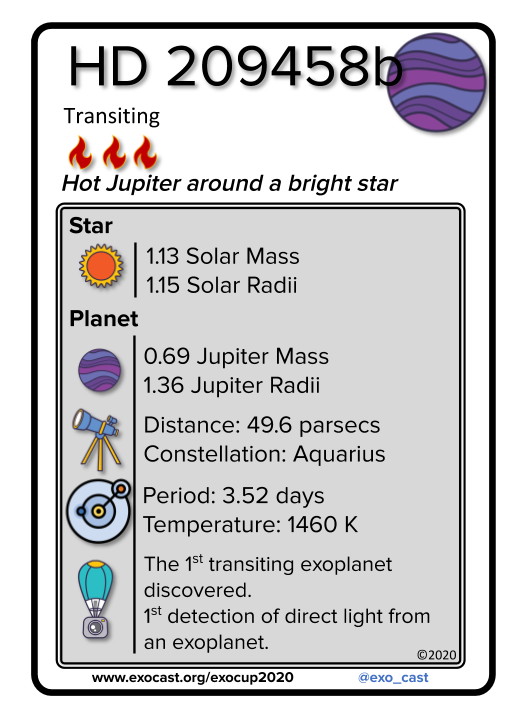 exo_cast's tweet photo. As always, here are the facts to help with your decision. What planets will have their day in perihelion, and what planets will be resigned to aphelion darkness until next year? You decide!
#HD209458b #WASP43b #WASP19b #PSR12c
#ExoCup2020 https://t.co/eSWBM8Irl6