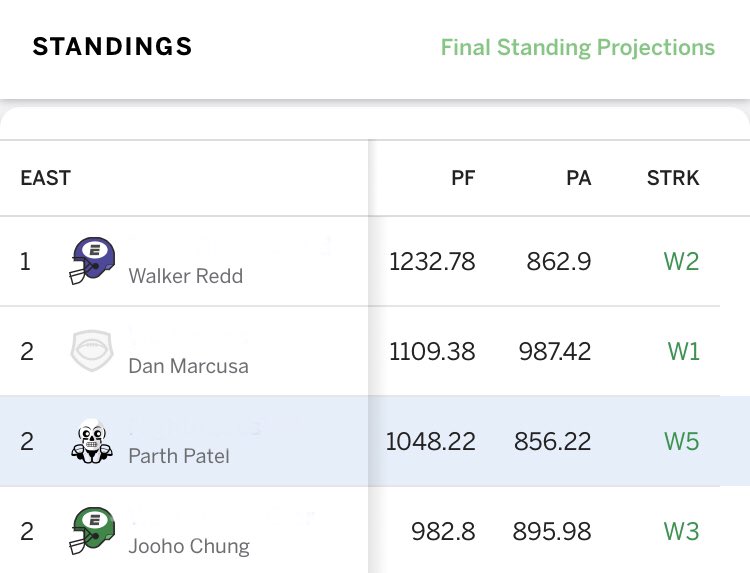 Parth Patel tweet media