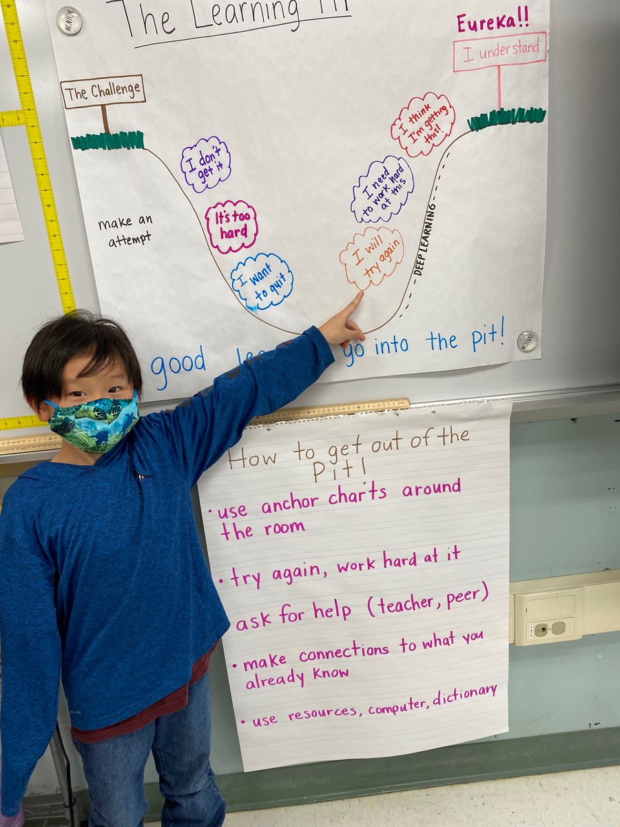 MsRobertTeaches's tweet photo. Building those brains to be meta cognitive and independent! The students and 116 love The Learning Pit! @ShawnCRubin @HighlanderInst https://t.co/ChP2ntQY4X