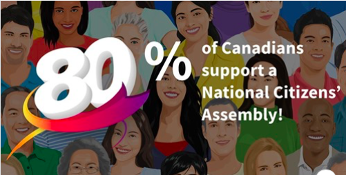 FairVoteCanada's tweet photo. 1/ Thanks everyone for tweeting the party leaders to show your support for a National Citizens' Assembly on #ElectoralReform! #ca4er
Tweet here: https://t.co/LboOB45nXF https://t.co/GL8waV1jxJ