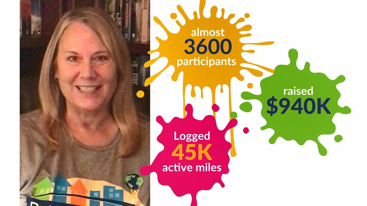 MIWP2023's tweet photo. The first ever virtual #TourDaVita was a huge success thanks to our participants, donors and sponsors! We had almost 3,600 individuals participate, 45k active miles were logged and $940k was raised for Bridge of Life. 

Watch the recap video here: https://t.co/ZttVXYtH1y https://t.co/MEZCor9SlG