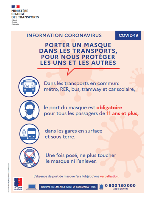GART_officiel's tweet photo. #Covid_19 : mise à disposition des nouvelles affiches «Gestes barrières» adaptées aux transports en commun. Elles incluent un QR code pour télécharger directement l'application #TousAntiCovid > https://t.co/xmetZ7TLEg https://t.co/pdcnotmRu4