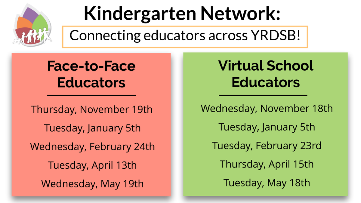 Are you looking to connect with other Kindergarten educators to share ideas &amp; learn together about play-based learning in our current context? Then this network is for you! #YRDSBEarlyYears, you're invited to sign up for the KDG network starting soon: bww.yrdsb.ca/connect2learn/…