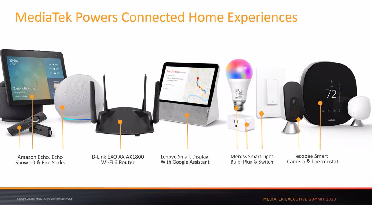 pintocmarta's tweet photo. .#smarthome  devices powered by @MediaTek. With the 2020 lockdowns, some of these connected products were in high demand, helping Mediatek boost its share in all segments https://t.co/gLvwF2VrFX