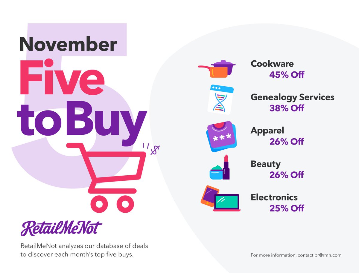 nexthomejanan's tweet photo. According to @RetailMeNot the 5 things you should buy in November are:
1. Cookware
2. Genealogy Kits
3. Apparel
4. Beauty
5. Electronics
Read why at https://t.co/8IMoCaIwOI
#jananupshaw #realestatewithjanan #nexthomerealtycenter #houstontx #retailmenot #whattobuy #whentobuy https://t.co/5payAqEUUr