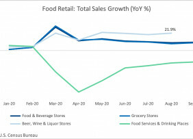 Cathlenahi's tweet photo. Weekly Retail Update: November 10, 2020 https://t.co/XmNM27HRXT