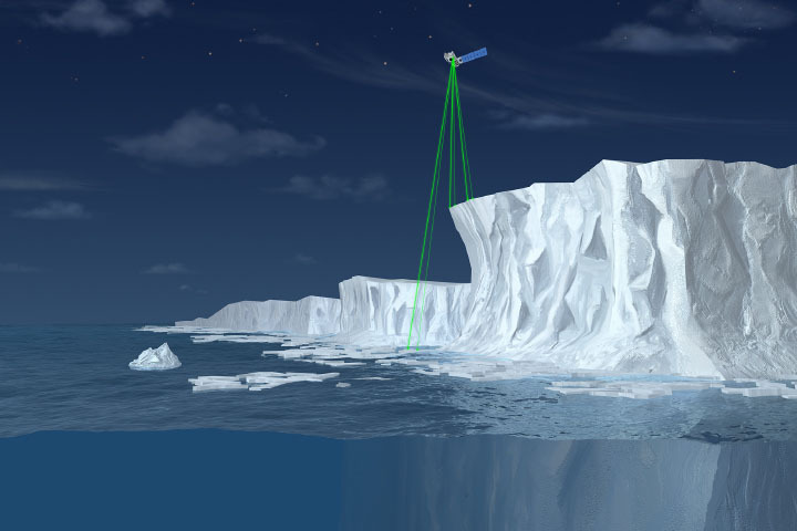 Altimetry helps us study a key driver of sea level rise, too. Using lasers, satellites like  #ICESat2 measure the height of ice — and how it’s changing — to determine how much glaciers and ice sheets are melting into the ocean.  https://go.nasa.gov/3lanEs0 