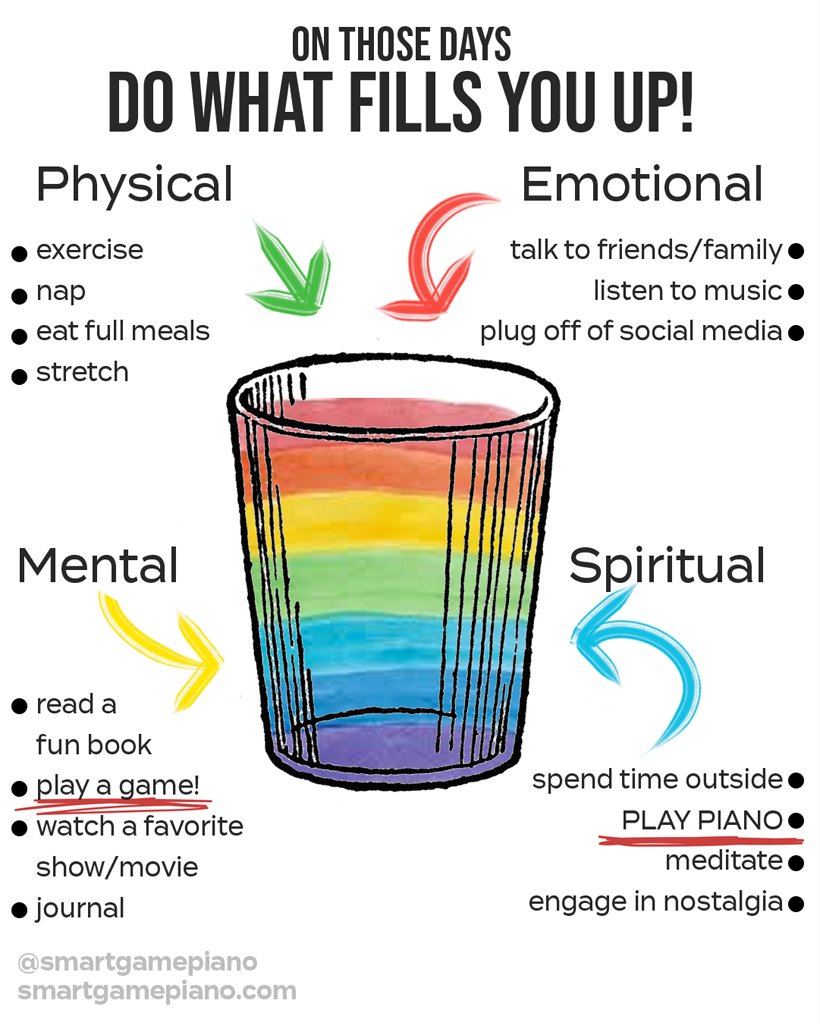 HighScoreAcad's tweet image. Feeling low on energy? Figure out what kind of energy you're missing and go refill your glass! #wellness