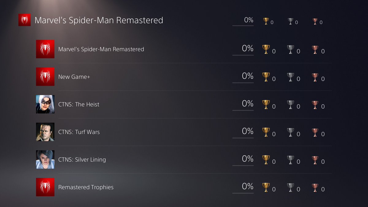 Greg Miller on Twitter: "Here's Spider-Man Trophies look PS5. https://t.co/nmt1NbBXPn" Twitter