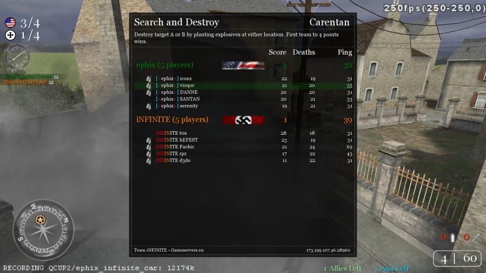 A 2-0 win in the 1st round winners bracket vs <a href="/DarkoSilajdzic/">k1j4m3td3do</a> &amp; team iNFINITE taking us into the next round of the playoffs. <a href="/ephixcod2/">ephix</a> are set to play Dutch gamers HaveANiceDay this week. WP and GL to our opponents!