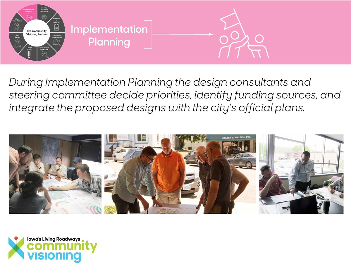 CommunityVisio2's tweet image. The eight step in the Community Visioning process is the implementation planning.
#CommunityVisioningProcess #CommunityVisioningProgram             #ImplementationPlanning  #IowasLivingRoadways #CommunityDrivenDesign #ParticipatoryPlanning #EmpowerPositiveChange