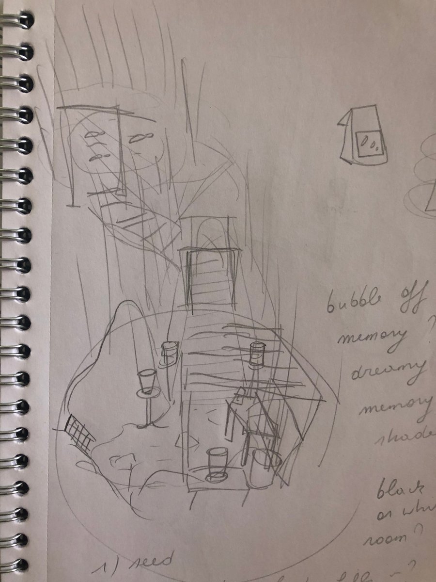 I also like to sketch out what's inside my head after looking at a bunch of images, just so I can remind myself during blocking out the level what sparked my imagination, and stay true to that while iterating. I'm not an illustrator so I don't mind it looking messy 