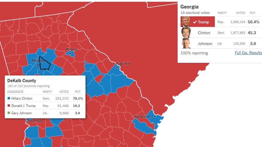 Dekalb County2016: H - 251,370 (79%)T -  51,468 (16%)2020:B - 308,102 (83%)T -  58,361 (15%)That's a 22% increase of ballots for Biden over Hillary56,732 more ballots