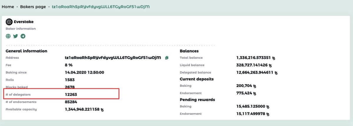 everstake_pool's tweet photo. ☄️ Ta-daaam! 

Everstake has overcome the number of 🔟,0️⃣0️⃣0️⃣ delegators in the @tezos network

🤗 Thank you for your trust, and stay tuned

#Tezos $XTZ #XTZ @UkraineTezos @tezosbulletin @TezosFoundation https://t.co/63WwlfFHO4
