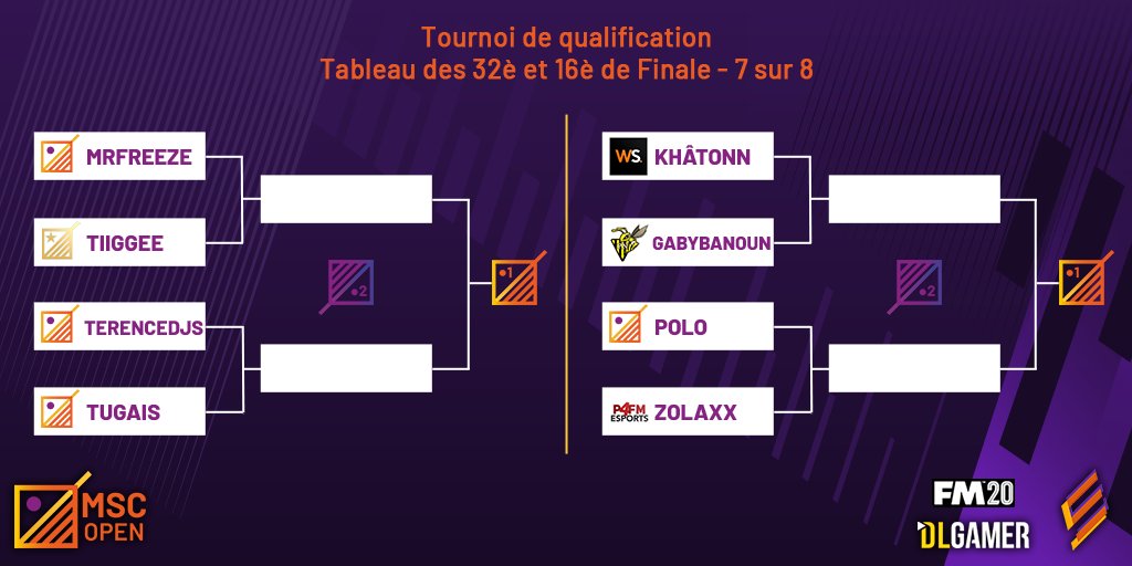 #MSC21🏆<a href="/MSC_FM/">Manager Square Cup</a>

Tableau des 32è et 16è - 7 sur 8 :

🔸<a href="/romaric_louis/">Louis Romaric</a> 🆚 <a href="/tiiggee/">tiiggee</a>

🔸<a href="/TerenceESPINOZ3/">Terence Djs</a> 🆚 @Tugais_Furious

🔸<a href="/art_gln/">Karton</a> (<a href="/wesportfr/">We Sport</a>) 🆚 <a href="/gabybanoun/">Gaby Banoun</a> (FC Progrès Niederkorn)

🔸@Polo_chr🆚 @ZolaxxFM (@P4FMeSports)

#ManagerSquareCup2021 #FM21
