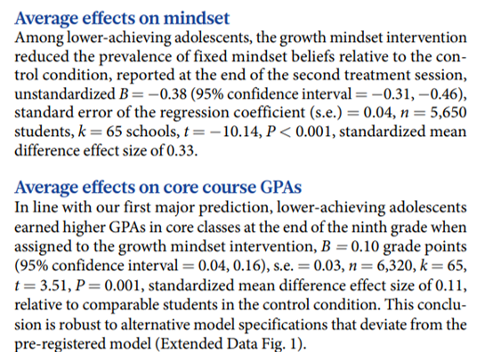 4) The impact: a) it changed students’ opinions about whether they could learn, b) lower-attaining students gained higher grades, c) students were more likely to choose more challenging maths courses the following year.