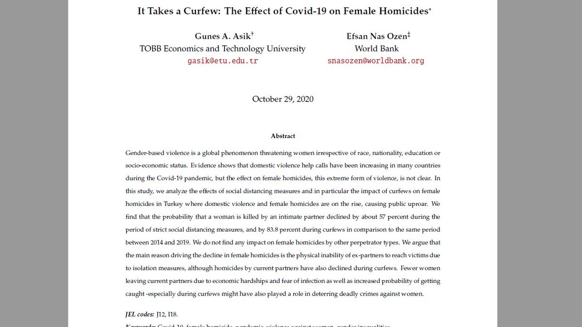 To our surprise, we find that female homicides by intimate partners declined substancially, as much as 83.8 percent in cities which were under strict curfews between April and June. 3/n