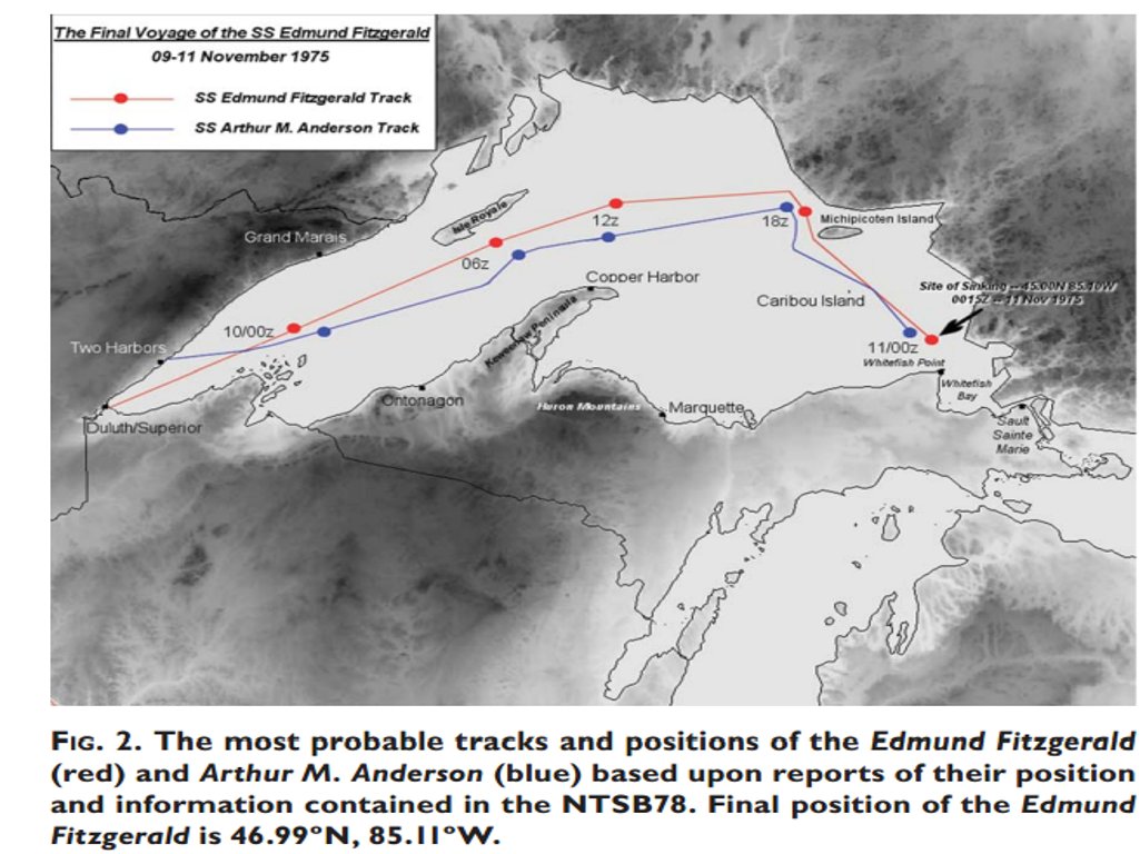 The below image is taken from Hultquist, Dutter, and Schwab (hereafter Hultquist et al.) 2005 and shows the tracks of the Fitzgerald (red) and Anderson (blue) across the lake. Times are in UTC; for reference 12Z Nov 10 is 7AM EST Nov 10 (UTC -5 hours) /13