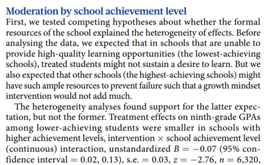 5) The intervention had less effect if the school was already effective (most students did well there), and if peer norms about achievement were negative.