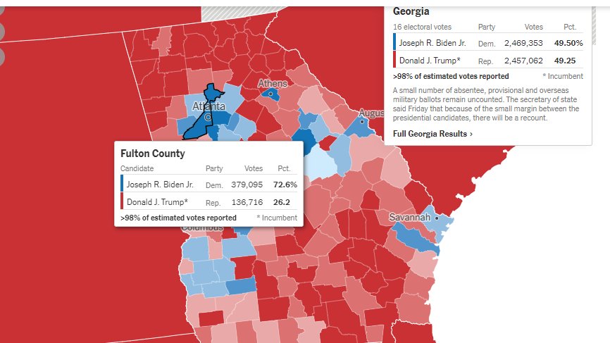 Fulton County2016: H - 297,051 (67%)T - 117,783 (26%)2020:B - 379,095 (72%)T - 136,716 (26%)That's a 27.6% increase of ballots for Biden over Hillary82,044 more ballots