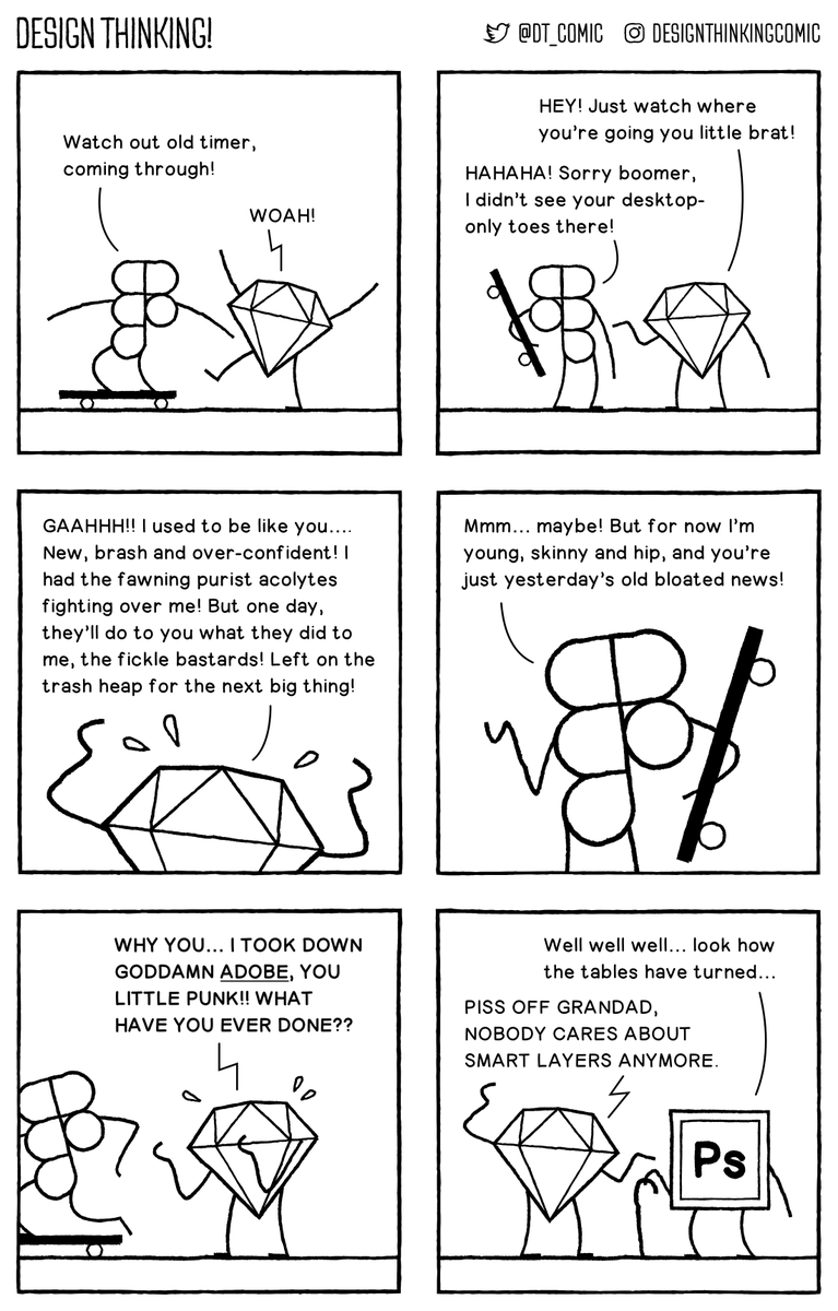 DESIGN THINKING! Comic tweet media