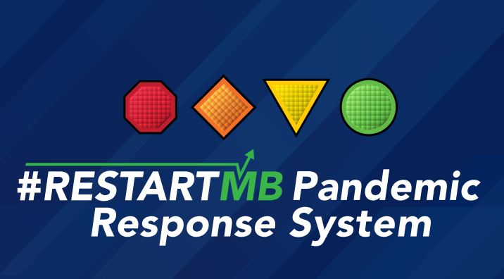 Effective Thursday, November 12 at 12:01 AM, all of Manitoba is moving to Critical (Red) on the Pandemic Response System. This “circuit-breaker” intervention is a sharp set of restrictions to reset the current community spread of the virus. Read more: news.gov.mb.ca/news/index.htm…