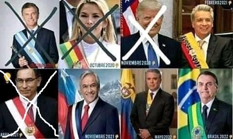 andres20ad's tweet photo. El grupo de Lima fue creado el 2017 con la intención de desestabilizar a Venezuela y hacer caer a Maduro. Pero los que han caído son: Macri, Áñez, Trump y ahora Vizcarra. En las cuerdas: Lenin, Duque, Piñera y Bolsonaro. Hay un dicho: el que se mete con Venezuela, se seca. https://t.co/6Q5NIS7eVa