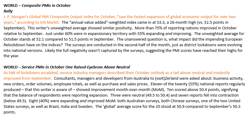 EmilKalinowski's tweet photo. #MacroMorsel44
• October composite PMI looks reasonably optimistic!
• The services PMI were less so
• The worry is that #relockdowns will arrest momentum https://t.co/8YuWmmLZdw