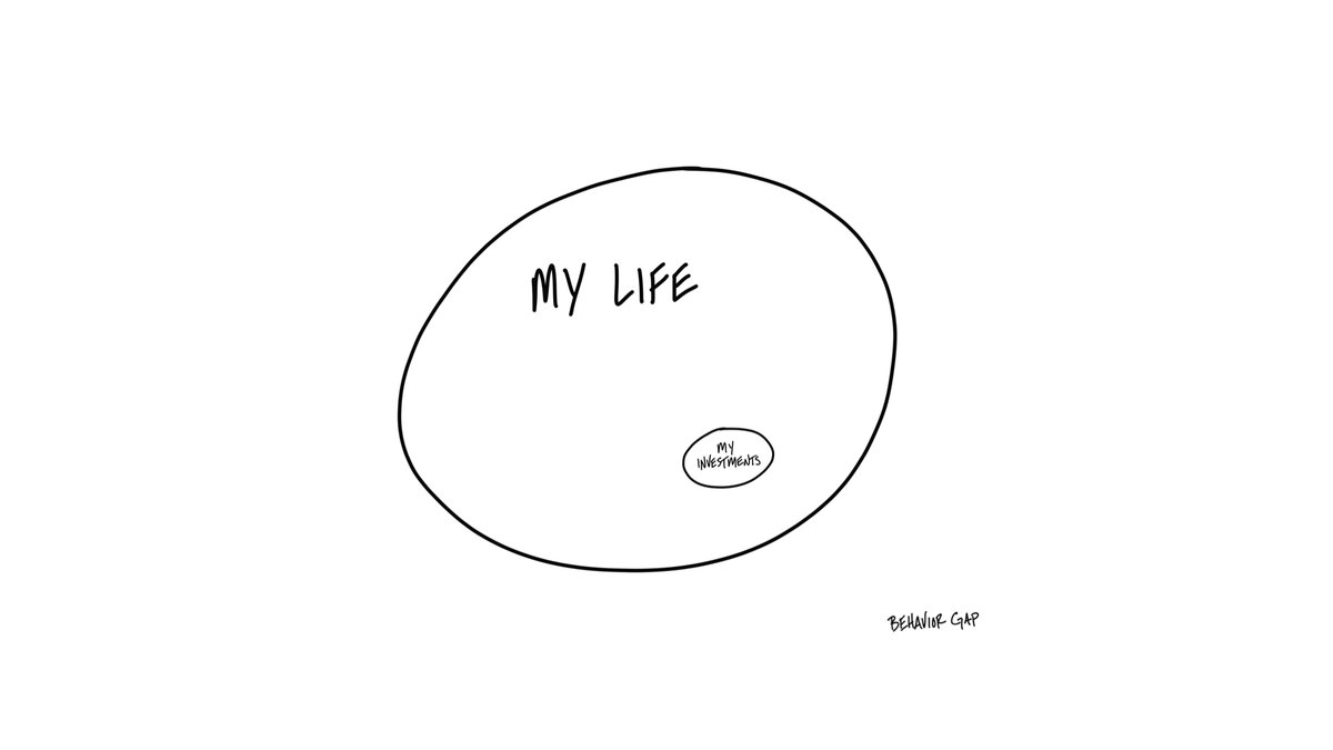 For the outside investing and the markets might seem like  @ReformedBroker life...but the reality is it's just a tiny little piece. So it might be what he talks about on  @CNBC, but it's not what he lives for.