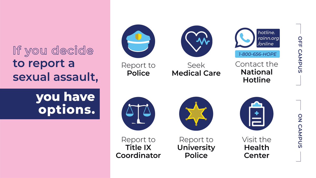 SUNYsGotYourBck's tweet photo. Choosing whether or not to report a sexual assault is an extremely personal and often difficult decision. If you do choose to report, remember that you have rights and you have options. https://t.co/OGcazSt6ES