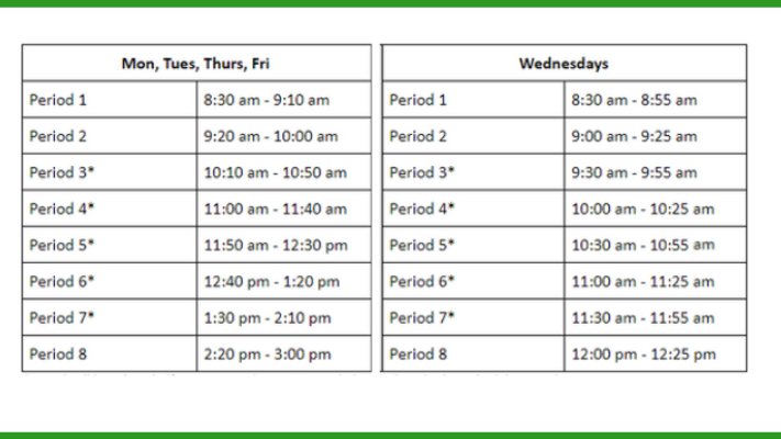 TinleyParkHigh's tweet photo. Students, remember, today we are back to remote learning and we are following the below Remote Learning Schedule. 🗓️ https://t.co/ud1yzAFIID