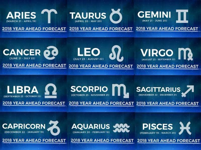 AstrologerMaria's tweet photo. Exciting News and Offers from InsightfulAstrology! https://t.co/hVidIeVQlt https://t.co/XaFGsgjj8c
