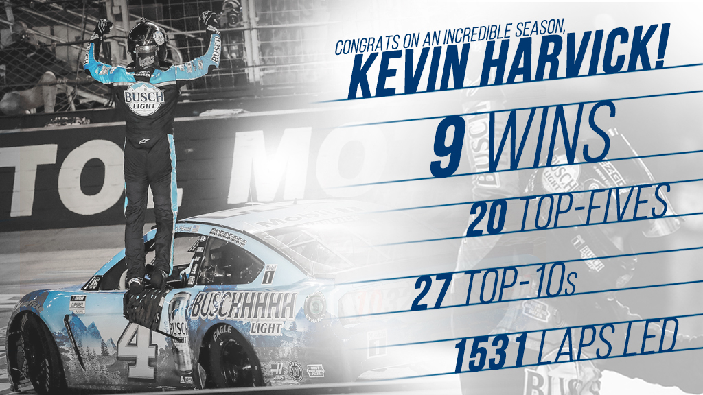 HaasFactoryTeam's tweet photo. The 4️⃣ was formidable. In 2020, regular season champ @KevinHarvick and the @BuschBeer team led the series in every category. 

Next year, all we can say is... watch out. 💪 https://t.co/o2y2FbIp5C
