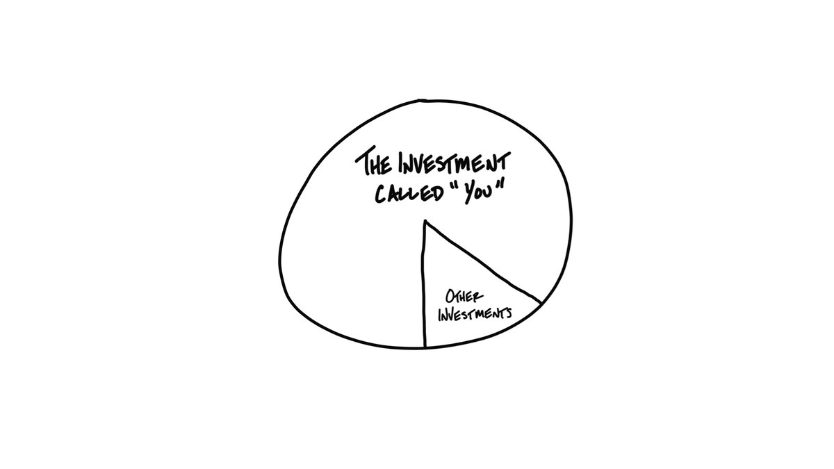 It is so easy to forget that investing in yourself is often the best ROI. Thanks for the reminder  @CarolynMcC