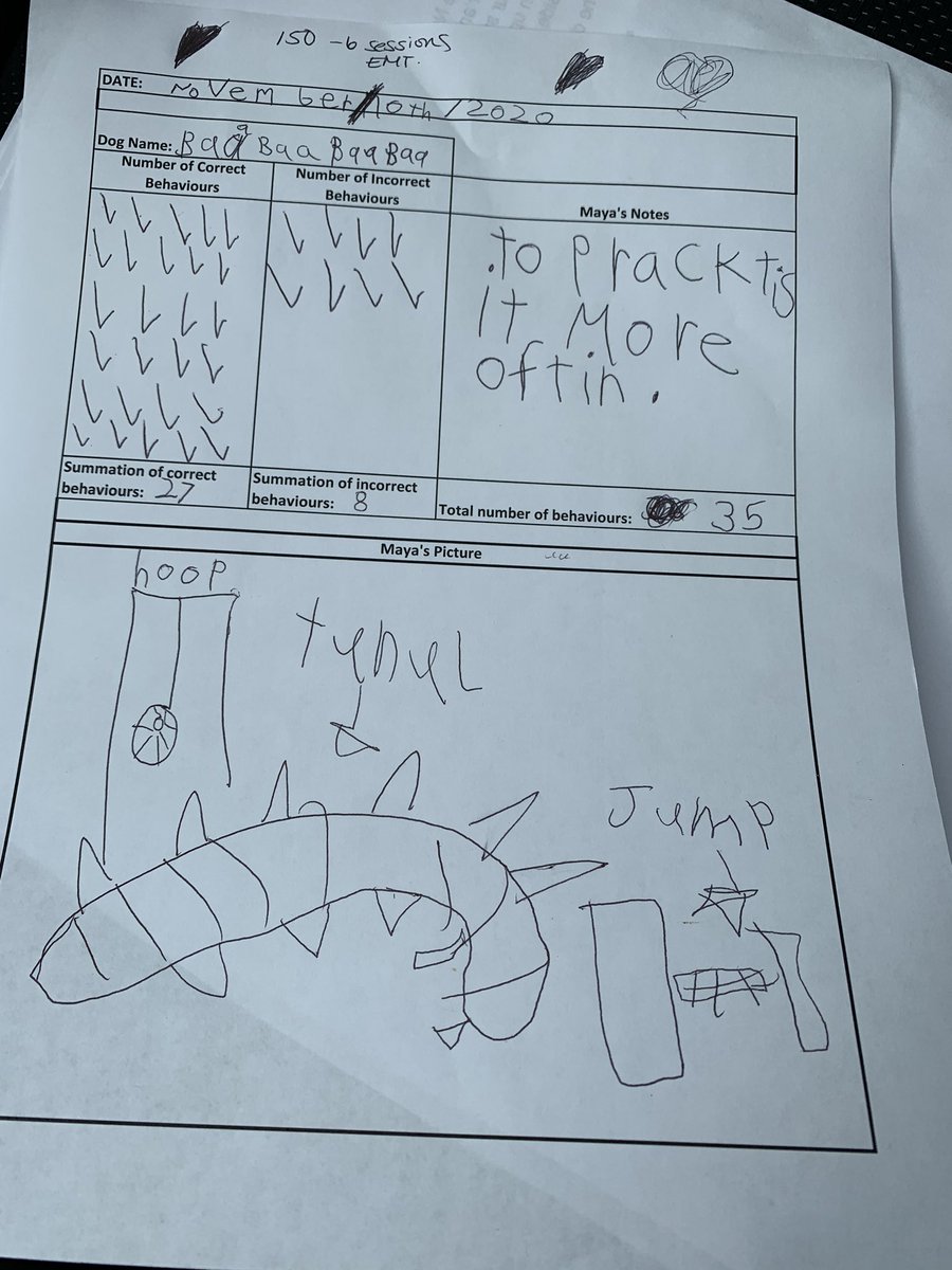 DrMeghanNorris's tweet photo. Today 6yo and I started #TimeInTuesdays where we cheer each other on doing hobbies we each love (agility and gymnastics). She gets out of remote schooling a bit, so we made a lab page to help bring in some skill application π₯° Thanks to @Comp_Cog for ideas!! #Balance #SurfTheWave https://t.co/l6jd7l4rLu