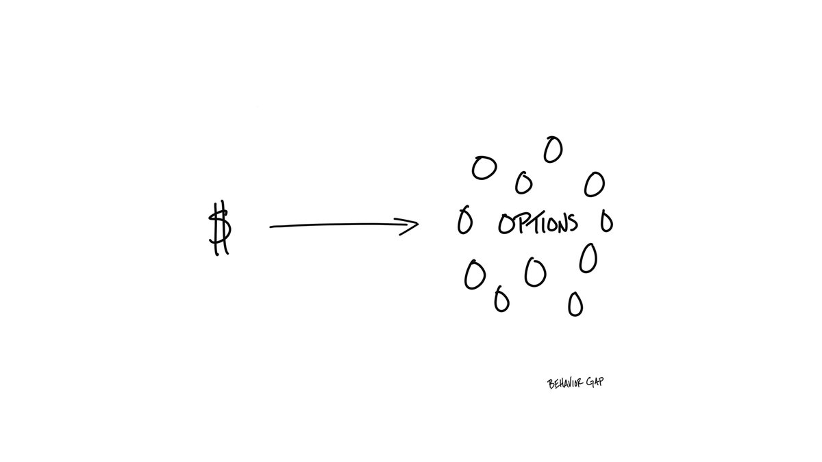 There are a lot of things money can't buy...but it can provide options if used correctly.  @DebbieDenverCO chapter was a great roadmap into that thinking.
