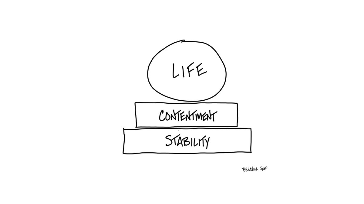 One thing that surprised me about this book was how much LIFE there was in a MONEY book.Turns out that money isn't just about spreadsheets & calculators... @tseides reminds us it's also about LIFE.