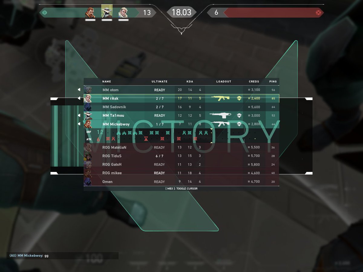 MJAOVAL's tweet photo. Winning against @ROGEsport and securing our spot in closed quals!!!! GGWP @mickebwoy @rAskVAL @DF_Taimou @Sadovnikzz @otomhh !!!! https://t.co/S4pXCSI8D5