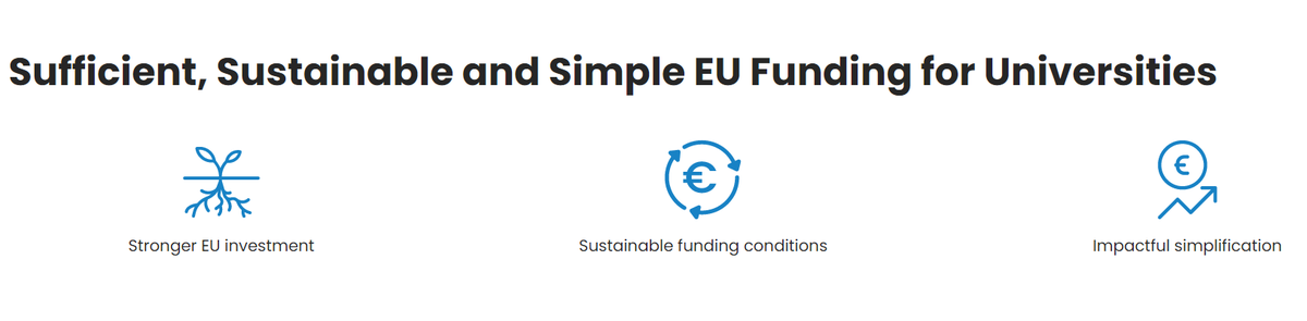 thomasestermann's tweet photo. @euatweets has long campaigned for #suficient #MFF #EUbudget
#HorizonEurope is now set to receive 84,9bn €
#ErasmusPlus 23,4bn €
Efforts of @Europarl_EN are welcome but greater investment would have been needed to address immense challenges.
https://t.co/jQ6ZyTazdu https://t.co/OjouDN2nEF
