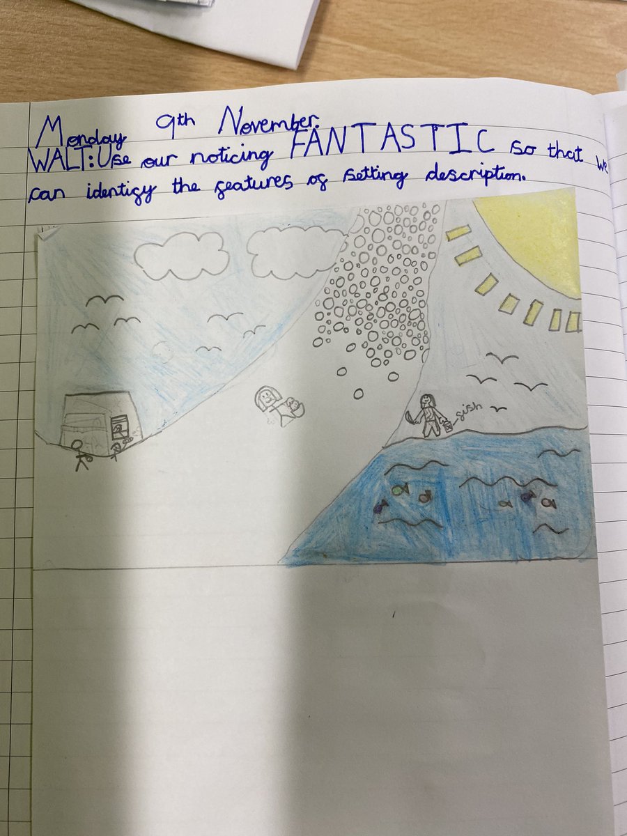 MissRDodd's tweet photo. This week we have been exploring how retelling a story can help us retain new vocabulary. We have also been drawing a setting purely from a setting description. 👍👏😃 https://t.co/Tm0vcWF52R