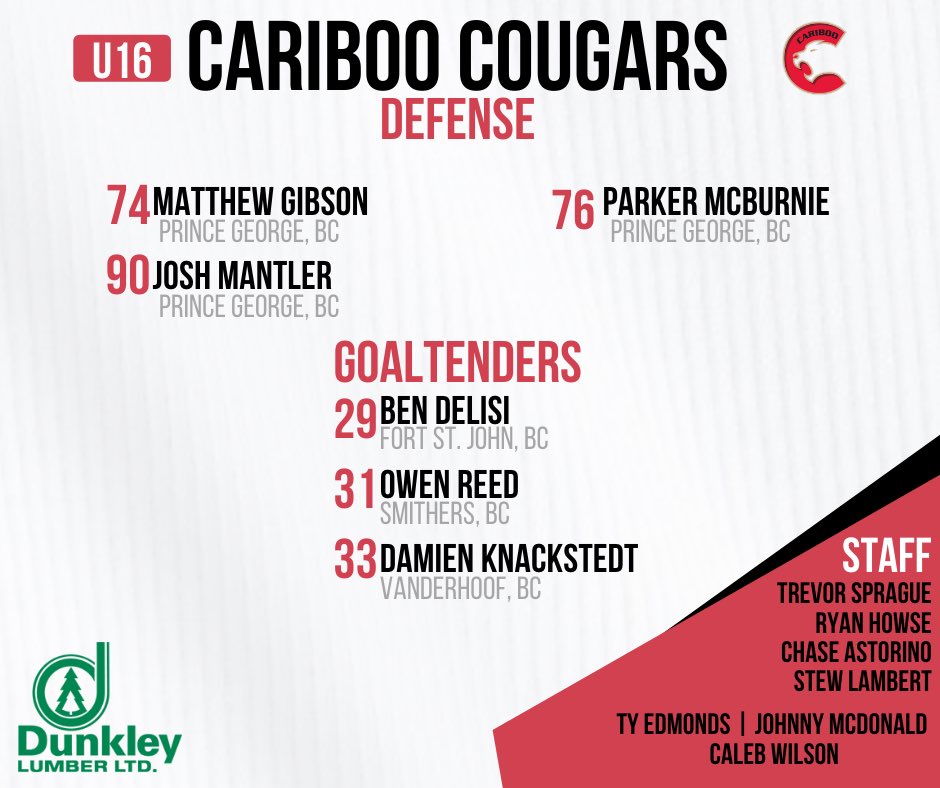 Pleased to announce or 2020/2021 roster!! 

#DefendTheNorth #CaribooHockey