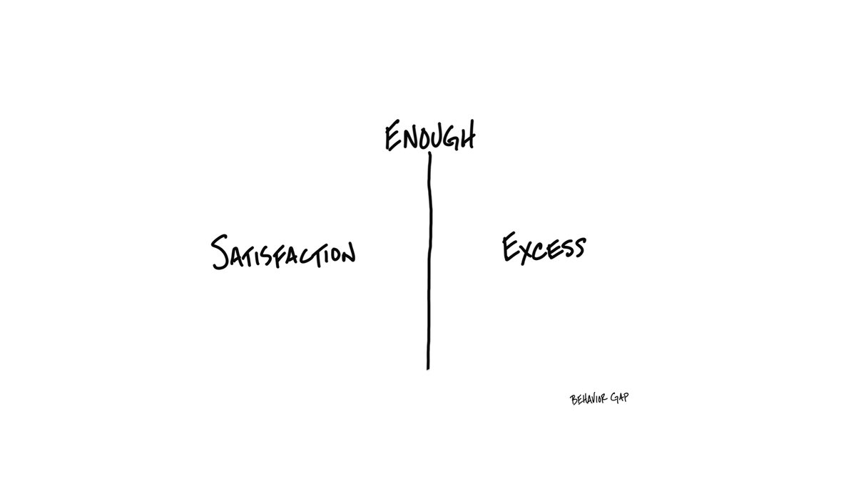 Ashby Daniels points us all to the tricky challange of finding enough.